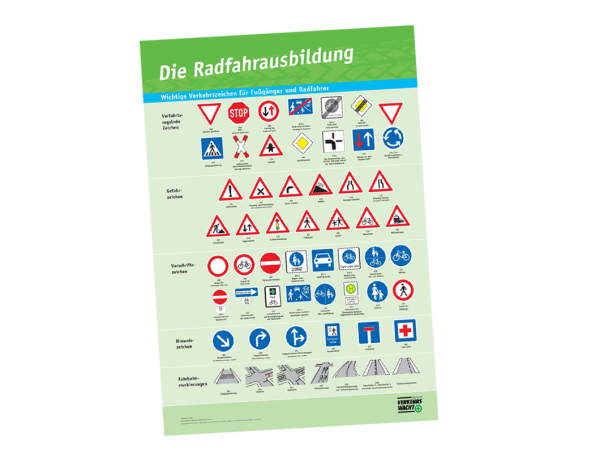 Lehrplakat - Verkehrszeichen f&uuml;r Fu&szlig;g&auml;nger und Radfahrer