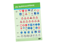 Lehrplakat - Verkehrszeichen f&uuml;r...